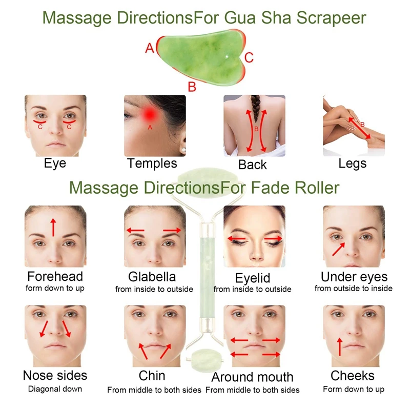 

Natural Jade Roller Thin Face Massager Lifting Tools Facial Gua Sha Green Stone Anti-Aging Wrinkle Skin Beauty Care Set