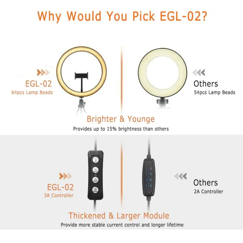 Новый светодиодный кольцевой светильник с регулируемой яркостью 6 дюймов для
