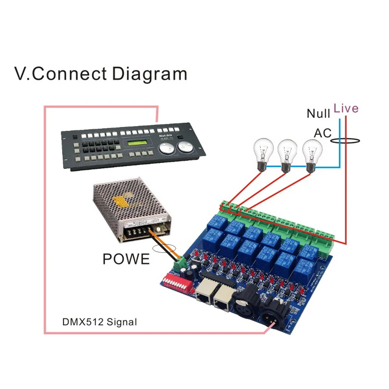 12CH реле DMX512 декодер RJ45 XLR3 DC 12В светодиодный контроллер 12 Группа релейный