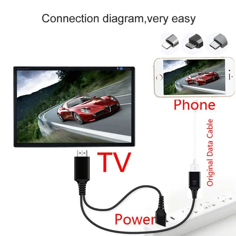 Беспроводной адаптер для отображения USB Женский 2 в 1 HDTV WiFi видео мобильный
