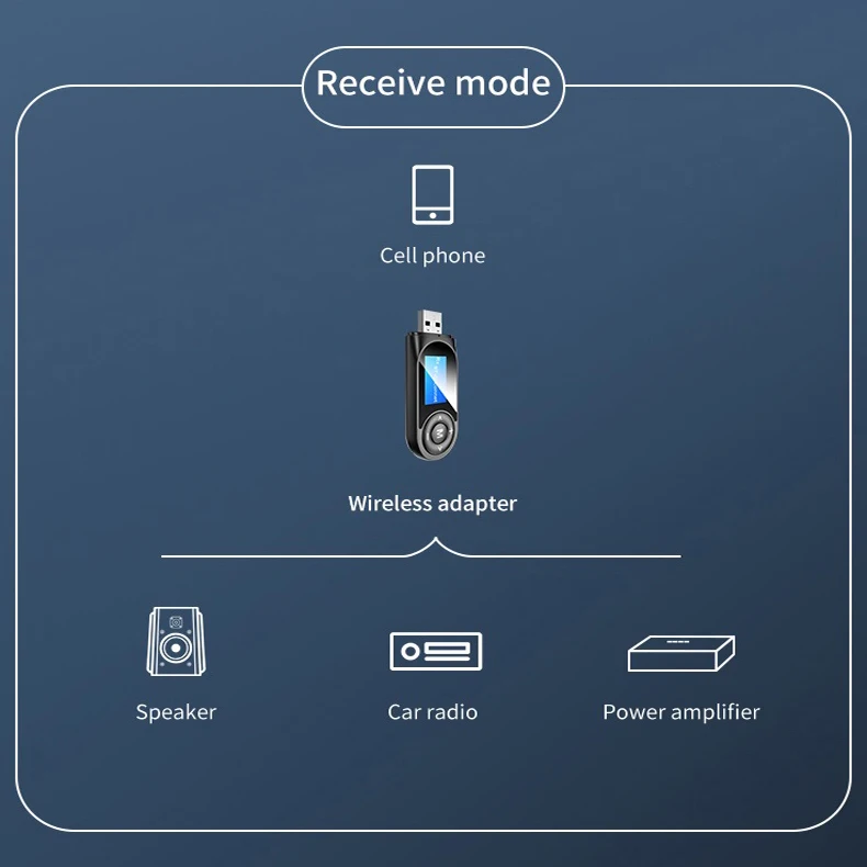 5 0 Aux Bluetooth адаптер светодиодный экран USB беспроводной аудио синий зуб передатчик