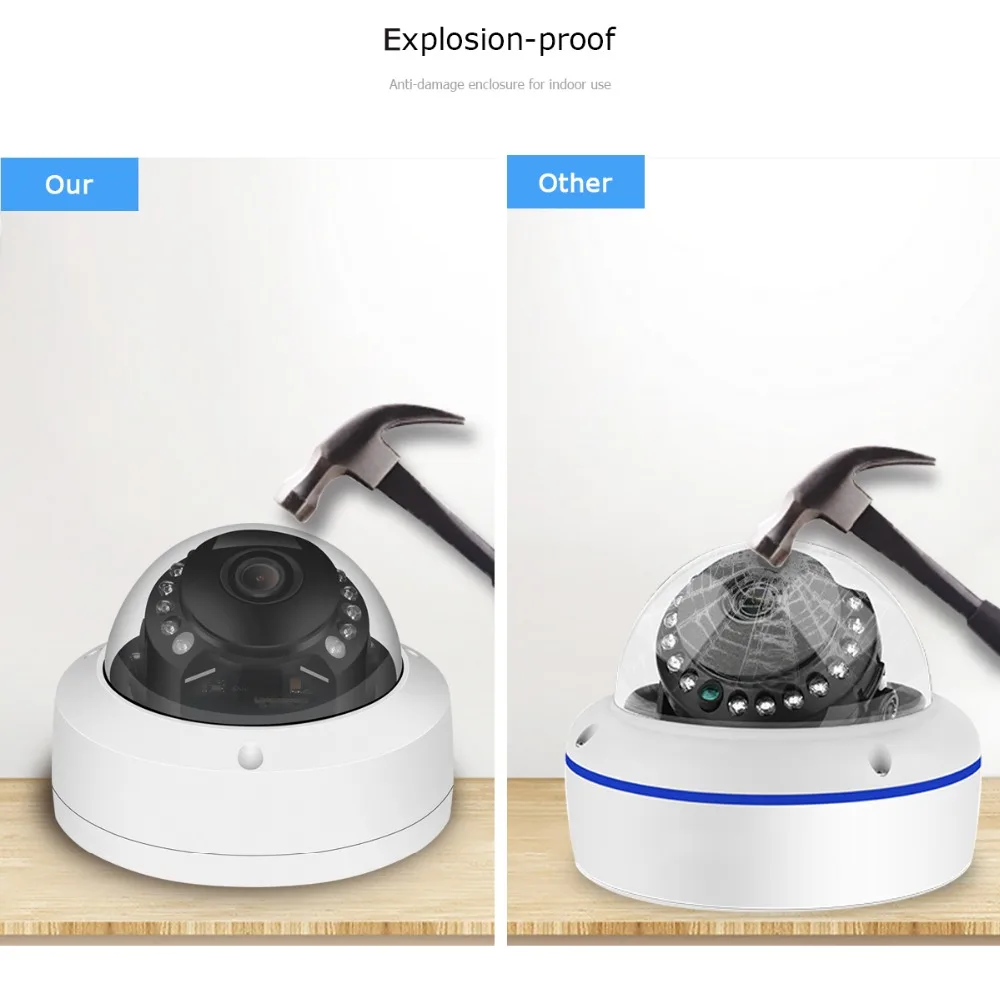 

BESDER H.265 5MP 3MP 2MP IP Camera Vandal-proof CCTV Dome Camera XMEye CMS Video Surveillance Motion Sensor Camera PoE RTSP FTP