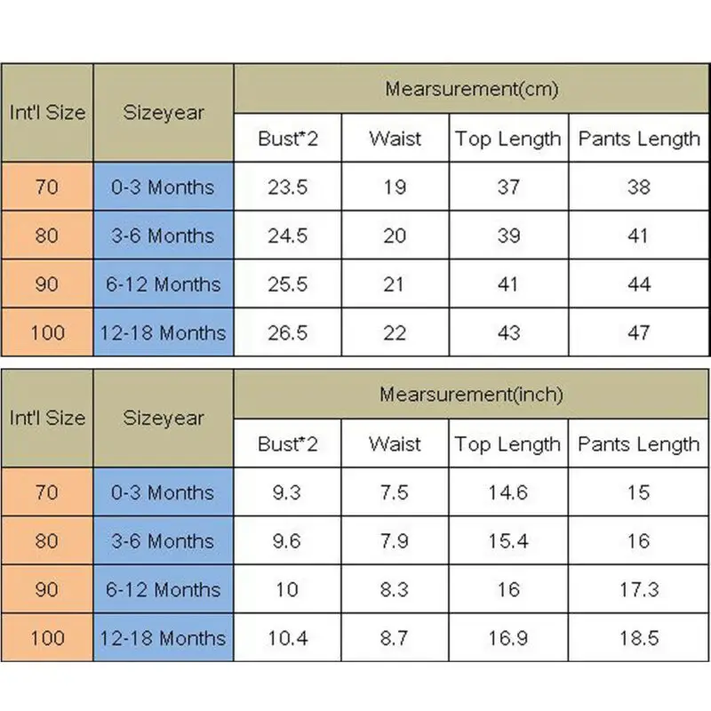 Новый комбинезон для младенцев мальчиков девочек с надписью My First Christmas боди +