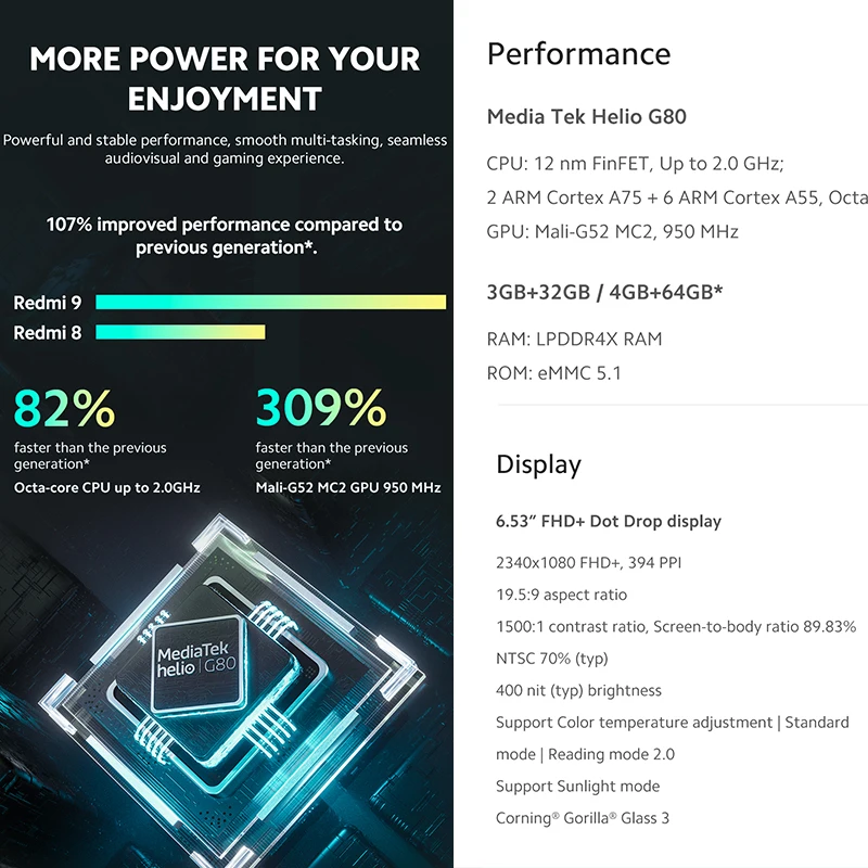 Глобальная версия Xiaomi Redmi 9 3 Гб оперативной памяти 32 встроенной смартфон 13MP AI quad