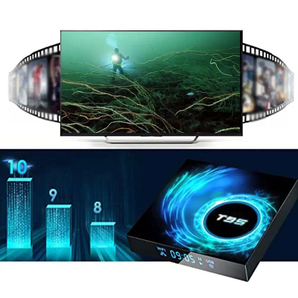 6K Andriod 10 0 ТВ Box Android BT5.0 медиаплеер Google голосовой помощник 2 4G 5G двойной WI-FI T95