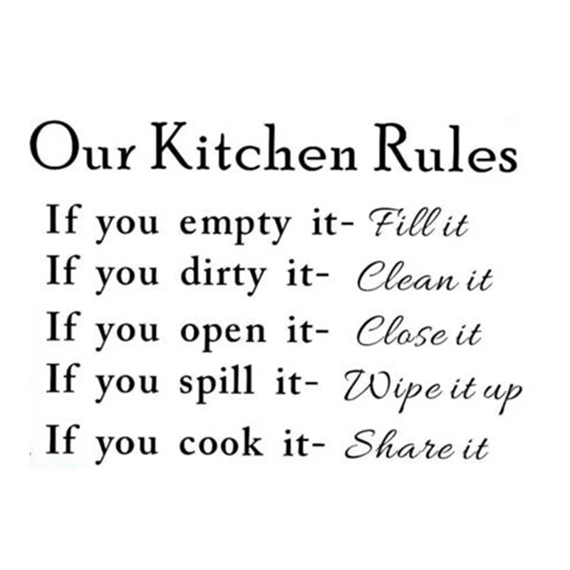 Top-2 Pcs DIY Removable Wall Sticker : 1 Vinyl Mural Home Art Kitchen Rules Decal Decor Black & Novelty &quotThe I | Дом и сад