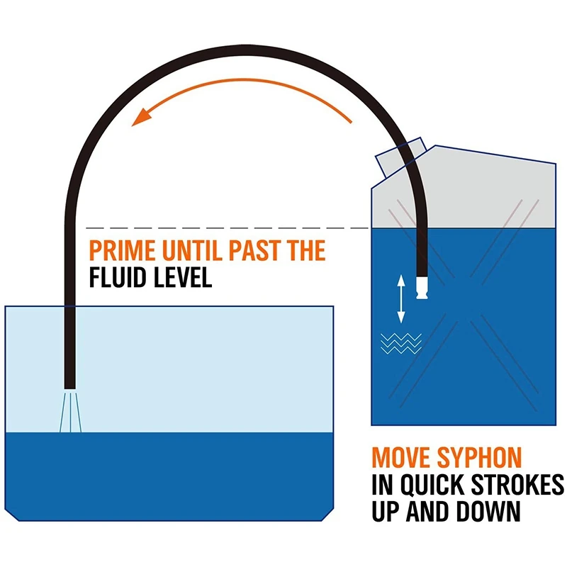 Газовый сифон 6 футов Многофункциональный Супер легкий сифонный насос 1/2