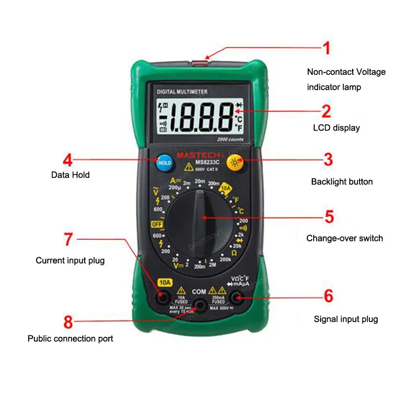 Профессиональный цифровой Бесконтактный Мультиметр MASTECH MS8233C тестер постоянного