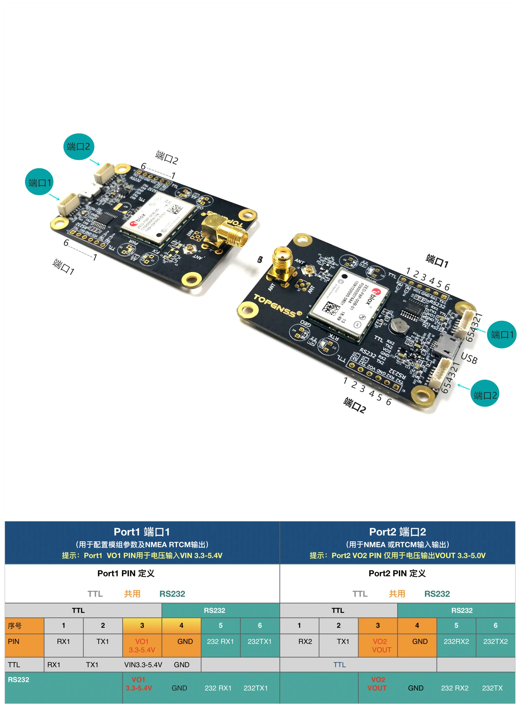 2 шт. плата GNSS антенна GNSS USB к ttl ZED-F9P модуль RTK Высокоточный gps антенна Приемник GNSS база и rove TOPGNSS TOP906