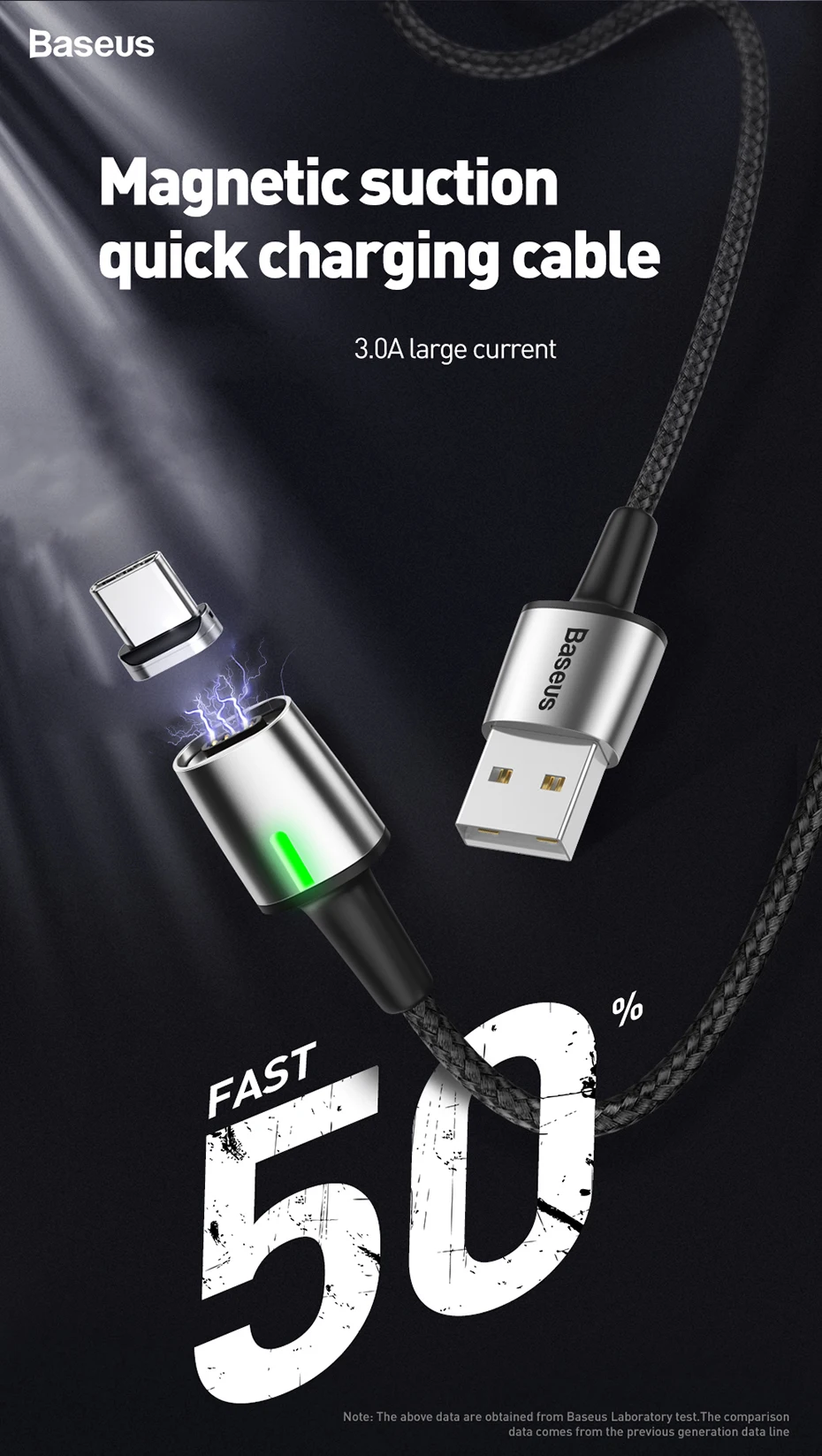 Магнитный кабель Baseus, Micro usb type-C, кабель для iPhone, huawei, Xiaomi, быстрая зарядка, магнитное зарядное устройство, USB C, для huawei P20