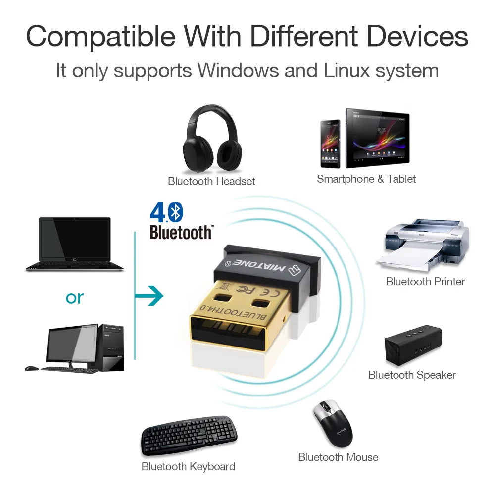 Мини USB Bluetooth адаптер V4.0 CSR двойной режим W Wireless Dongle 4 0 передатчик для Windows 10 8 Win