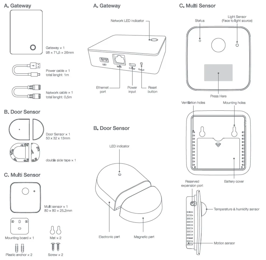 Broadlink Bestcon Умный набор датчиков для домашней беспроводной дверной магнитный и