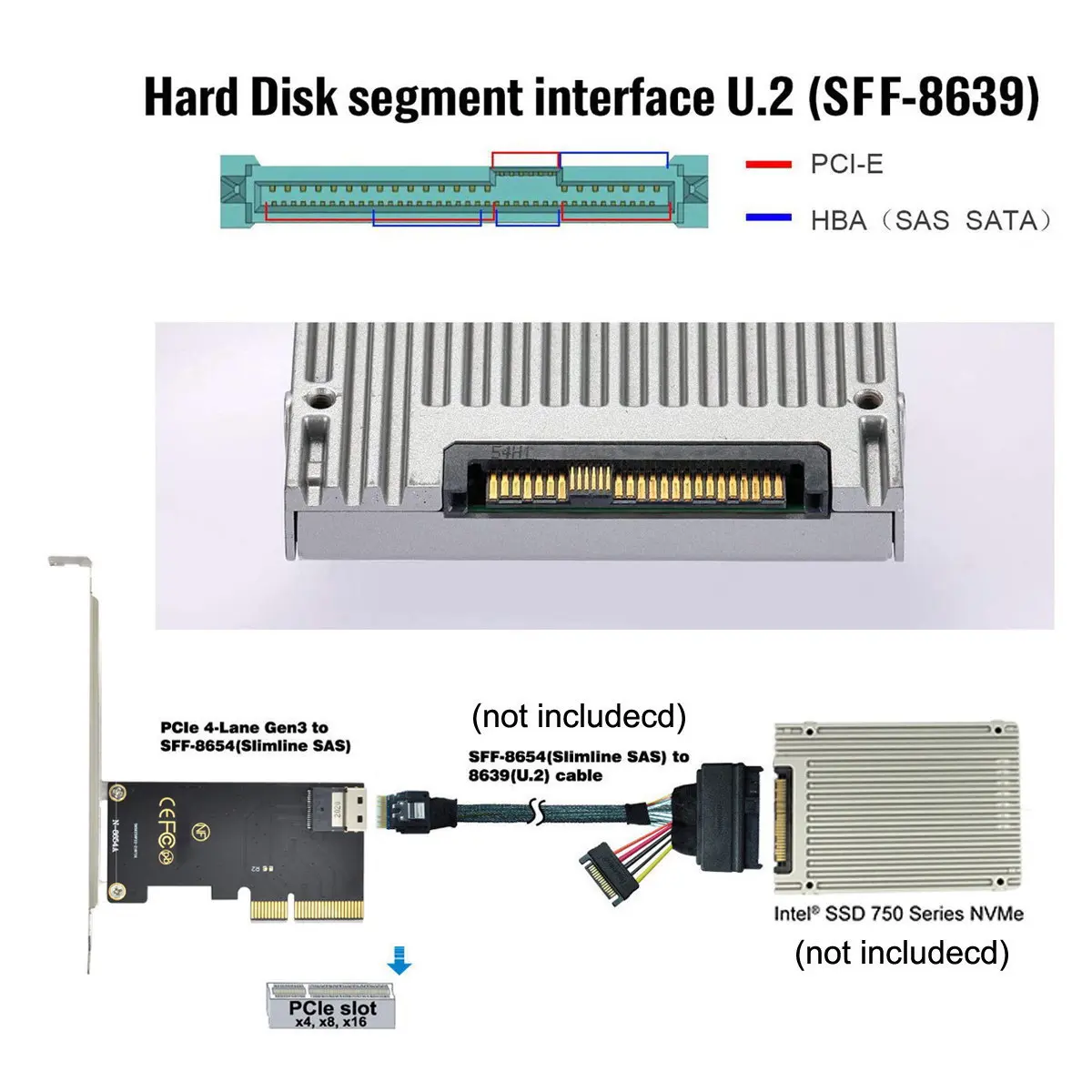 Комплект U.2 U2 рандомный адаптер SSD PCI-E 4X к SFF-8639 Slimline SAS NVME PCIe для материнской платы