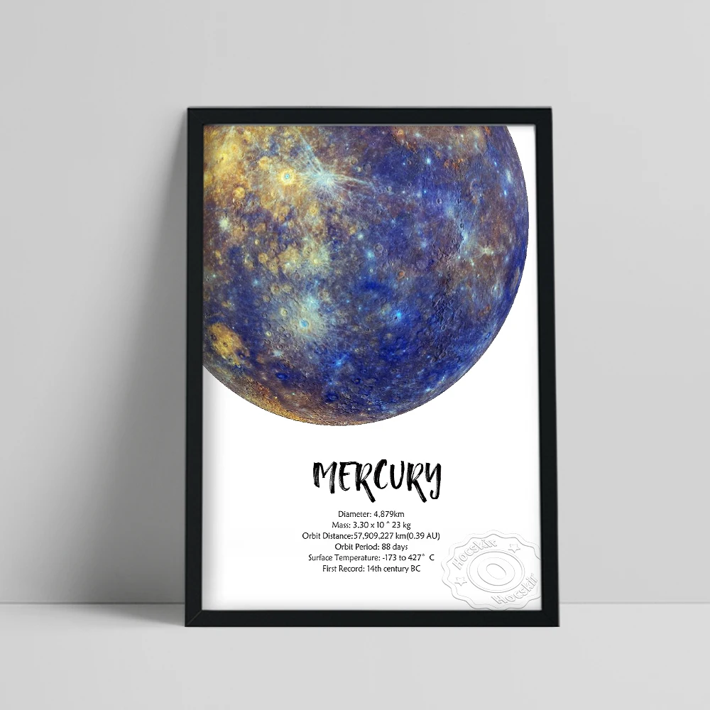 Настенная картина Mercury на солнечной батарее таинственный Небесный научный