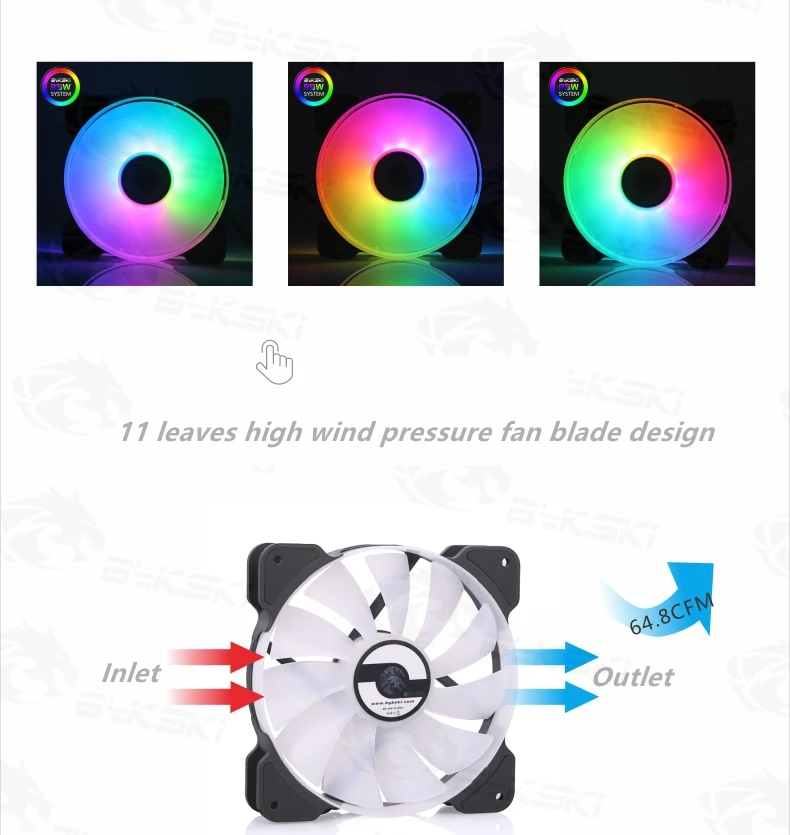 Bykski симфония полосы пропускания вентилятор Красочные RGB Halo на высоком каблуке 12 см с антибликовым покрытием с бесшумным вентилятором материнская плата синхронизации ауры 5V B-RBW-FN-V2