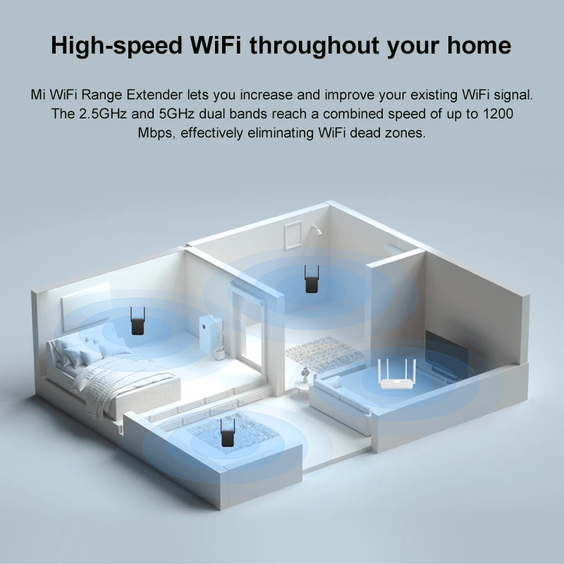 Ретранслятор Wi-Fi-сигнала Xiaomi Mi AC1200 2 4 ГГц 1200 Мбит/с | Компьютеры и офис
