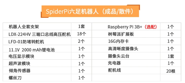 Клубника 4B/3B+ 6 паук бионический робот Pi/Программируемый OpenCV интеллектуальное видение Wifi