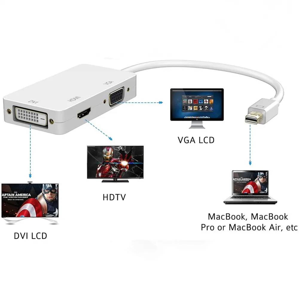 Thunderbolt 2 dock hub Mini Displayport to VGA HDMI-compatible 4K Dvi Adapter converter for macbook Mac book pro Surface | Электроника