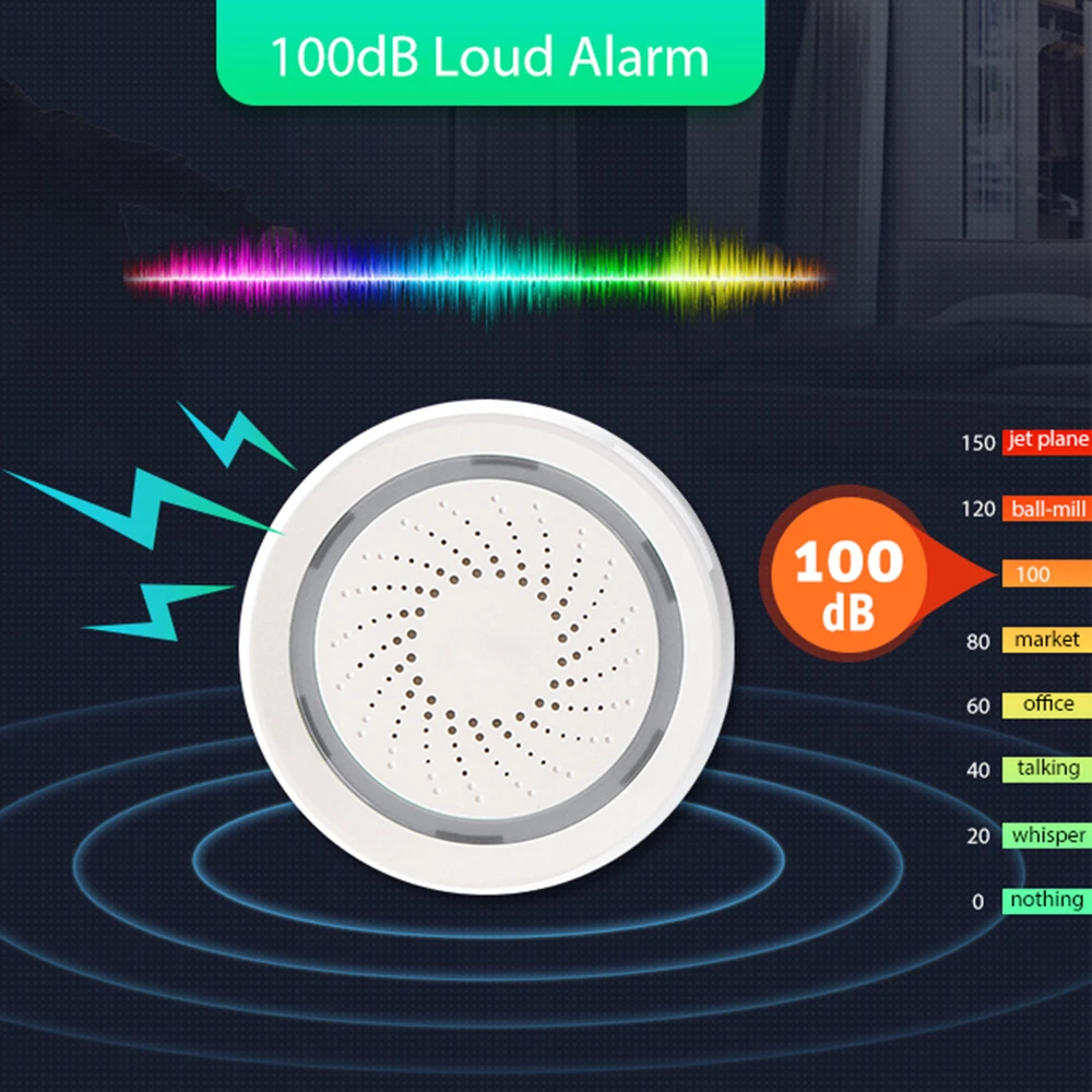 Датчик движения Alexa Google Tuya PIR срабатывает 100 дБ | Безопасность и защита