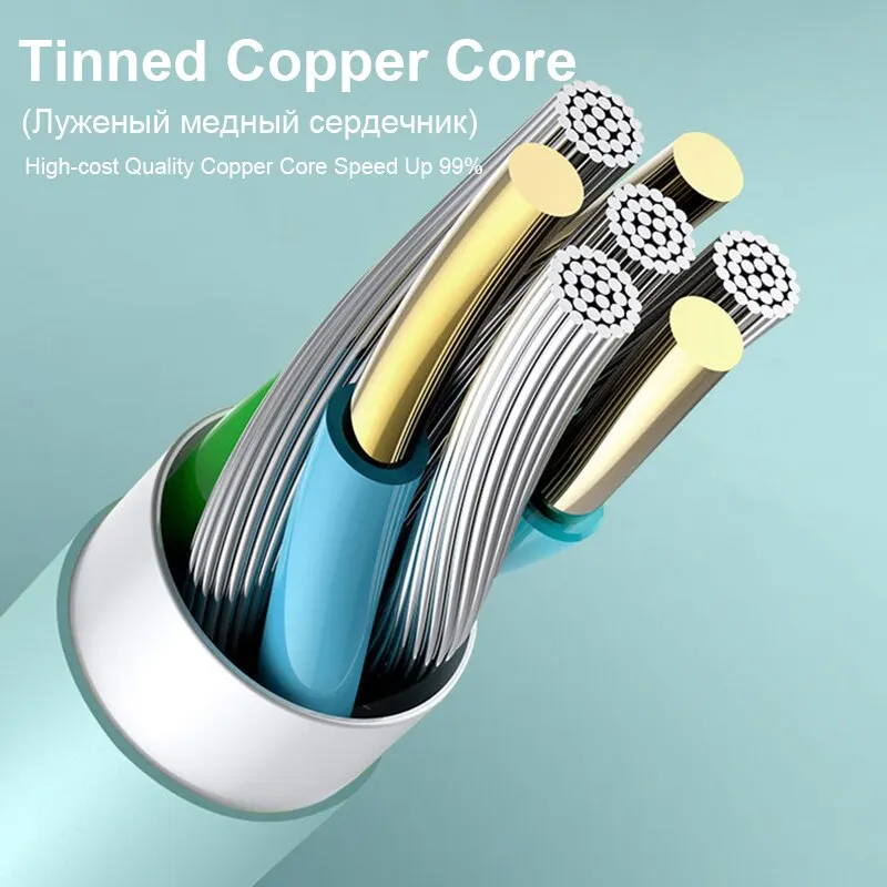 Soft Silicone USB C Cable 90 Degree Fast Charger 5A Type for Huawei Mate 40 Xiaomi POCO X3 Mobile Phone USB-C Cord | Мобильные