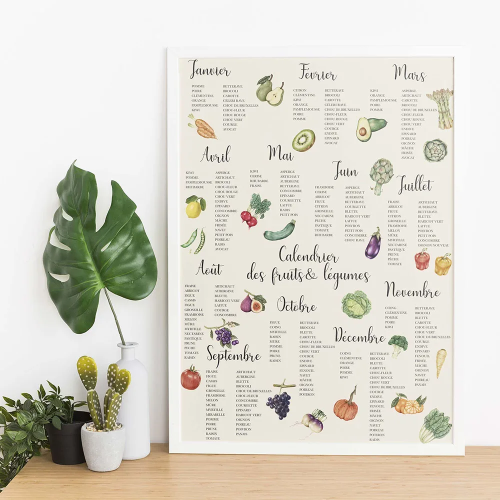 

Seasonal Fruits and Vegetables Poster Print Canvas Painting Wall Art Botanical Modern Picture For Kitchen Home Decor No Frame