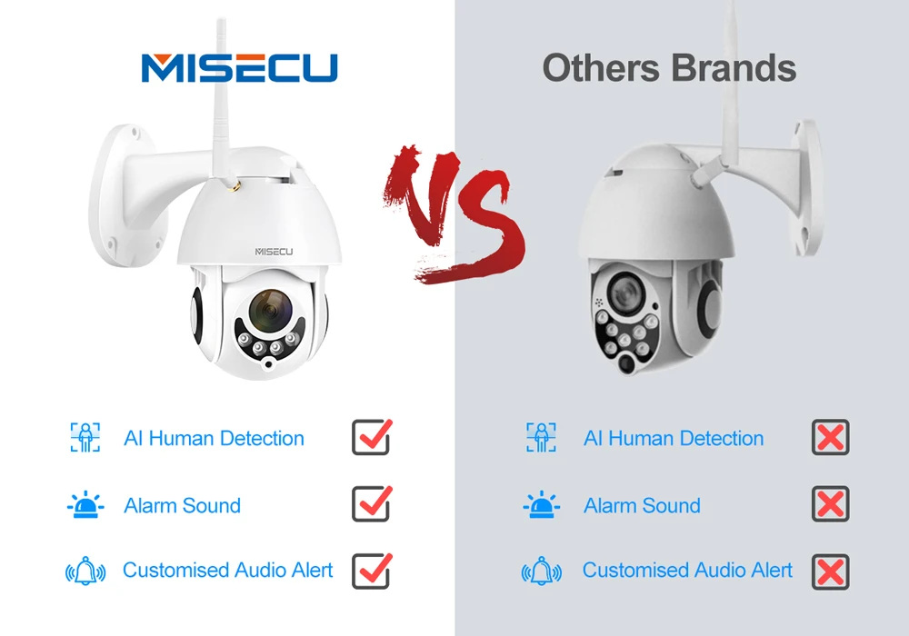 MISECU PTZ Wifi Беспроводная IP камера безопасности 1080P скорость купол открытый водонепроницаемый двухстороннее аудио ночное видение CCTV наблюдения 2MP