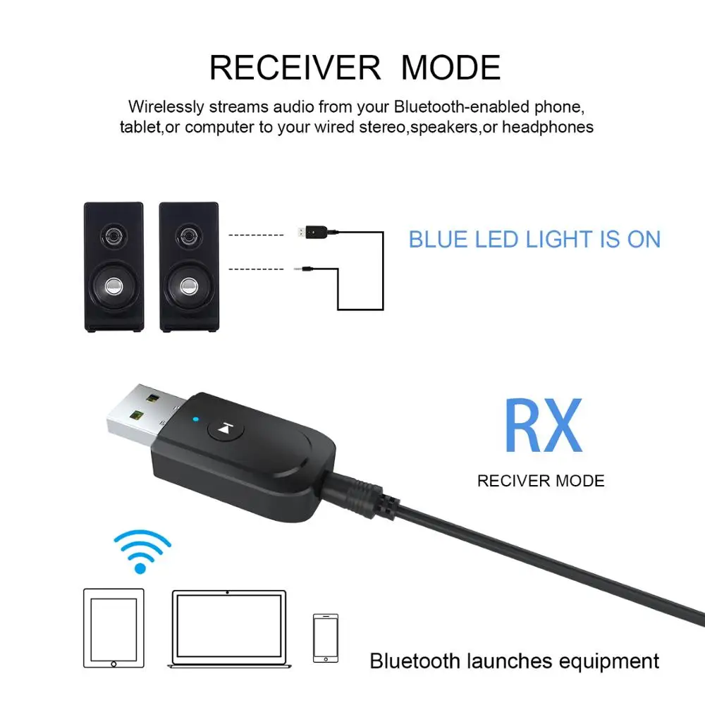 Bluetooth 5 0 аудио приемник передатчик 3 в 1 Мини мм разъем AUX USB стерео музыка
