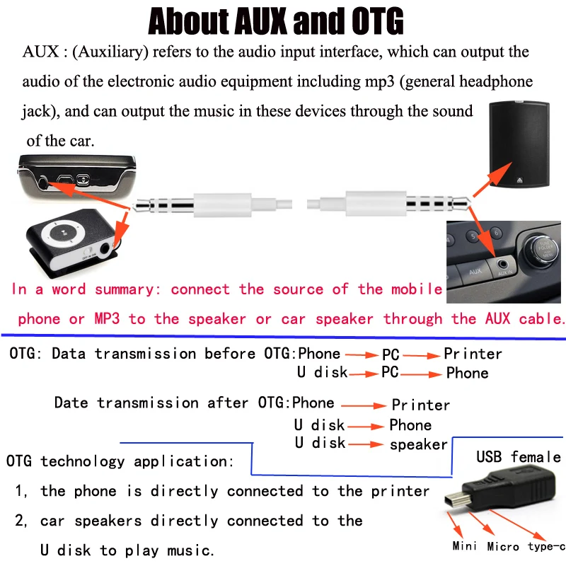 Cltgxdd micro USB стерео 3 5 мм музыкальный аудио воспроизведение кабель для bluetooth