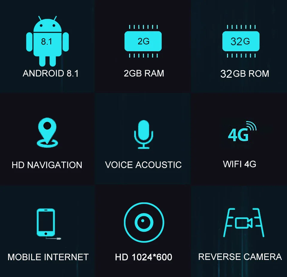 ARKRIGHT " 2din автомобильный радиоприемник gps Android 8,1 автомобильный мультимедийный плеер Восьмиядерный 32 Гб системный блок ips экран с DSP 4G