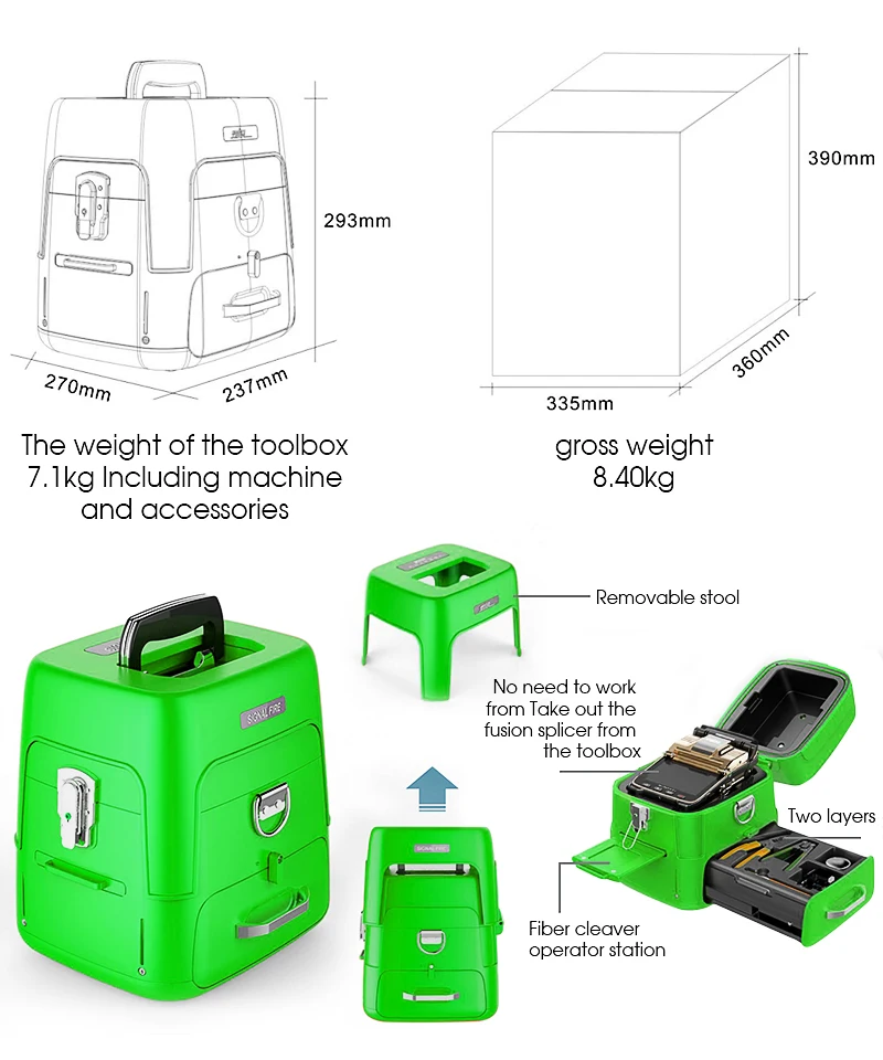 Бесплатная доставка устройство для термического сращивания фьюзелей