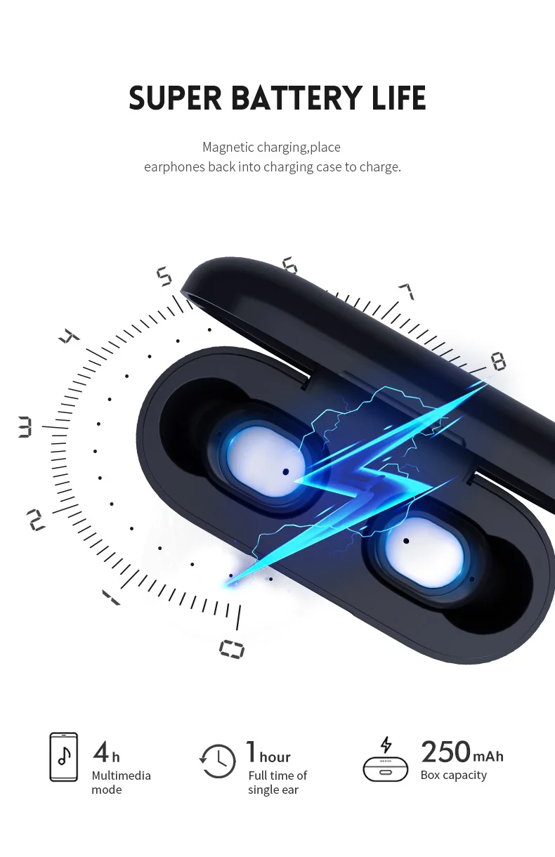 Q2 TWS Наушники Беспроводные Мини Bluetooth 5,0 Handsfree спортивные наушники игровая гарнитура HiFi с быстрой зарядкой чехол для смартфона
