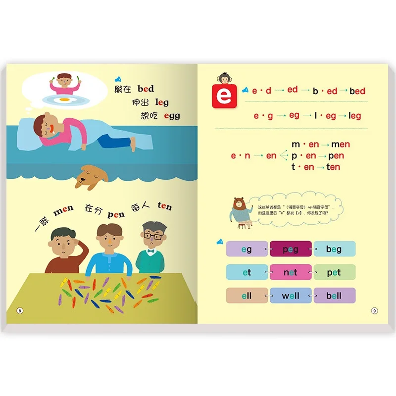 

Children's English Theme Association Phonics Chinese and English Words Book Kids English Enlightenment Book
