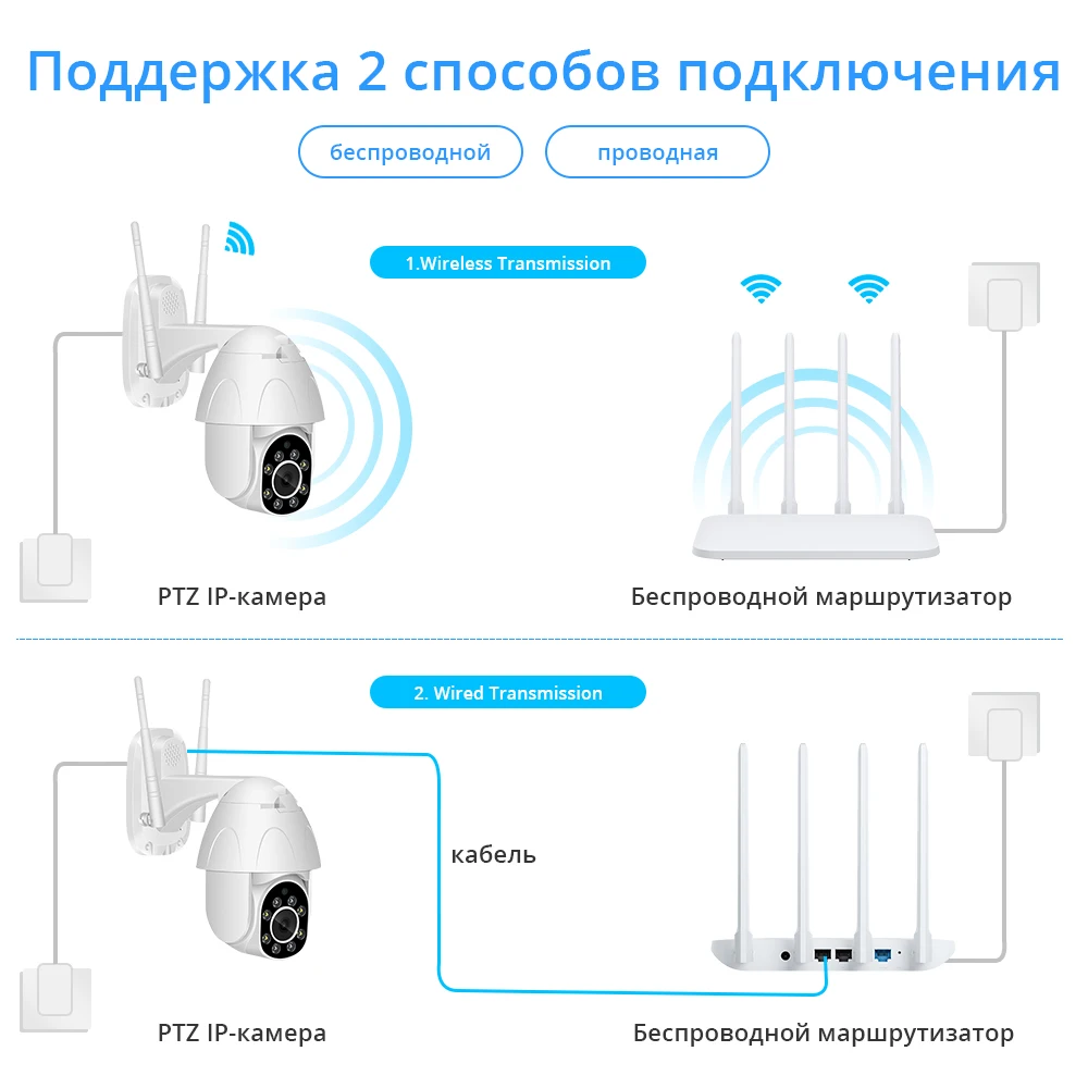 Zclever PTZ купольная камера беспроводная Wifi IP камера 1080P скоростная купольная Автоматическая отслеживающая панорамирование 4.0X цифровой зум с двухсторонним аудио