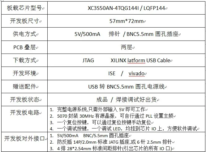 Xilinx FPGA макетная плата Spartan3 XC3S50AN макетная плата основная плата минимальная системная плата