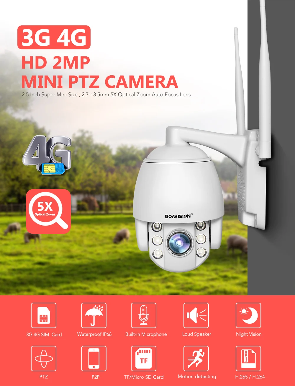 2,5 дюймов 3G 4G SIM Мини Беспроводная PTZ ip-камера 1080P 2MP 5X Zoom/4 мм с фиксированным объективом камера видеонаблюдения уличная Водонепроницаемая камера безопасности