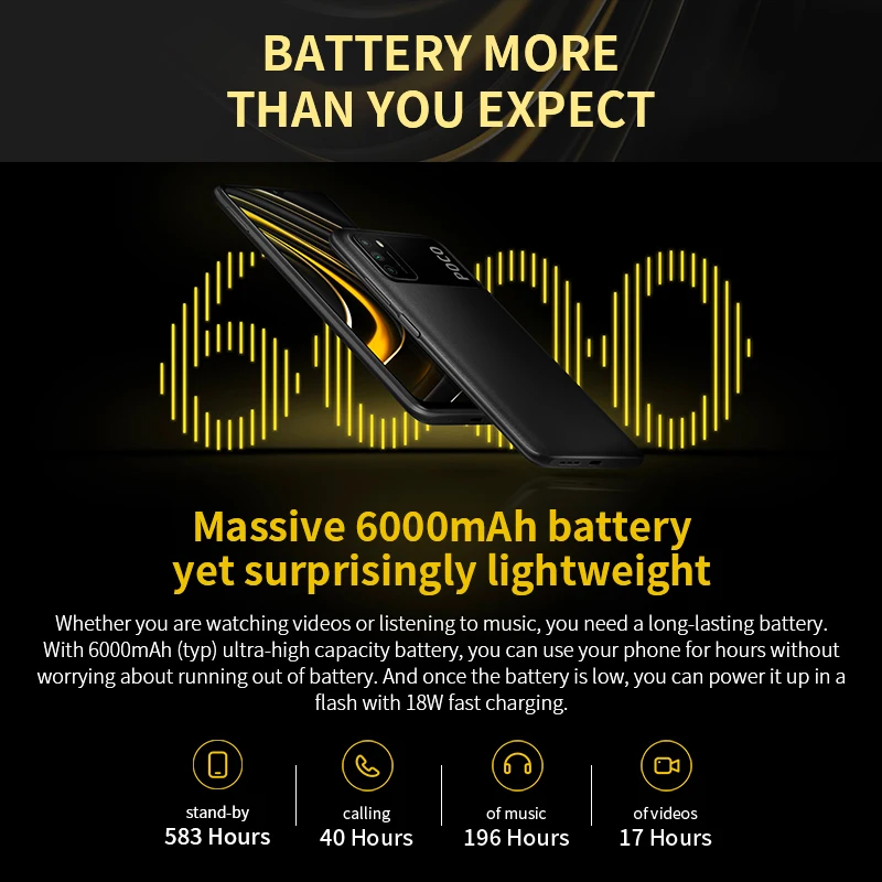 Глобальная версия POCO M3 Смартфон Snapdragon 662 Octa Core 4 Гб 64 Гб/128 ГБ 6 53 &quotЖК Дисплей 6000 мАч