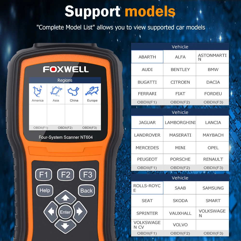 Foxwell NT604 OBD2 сканер профессиональный двигатель ABS SRS Трансмиссия четыре системы
