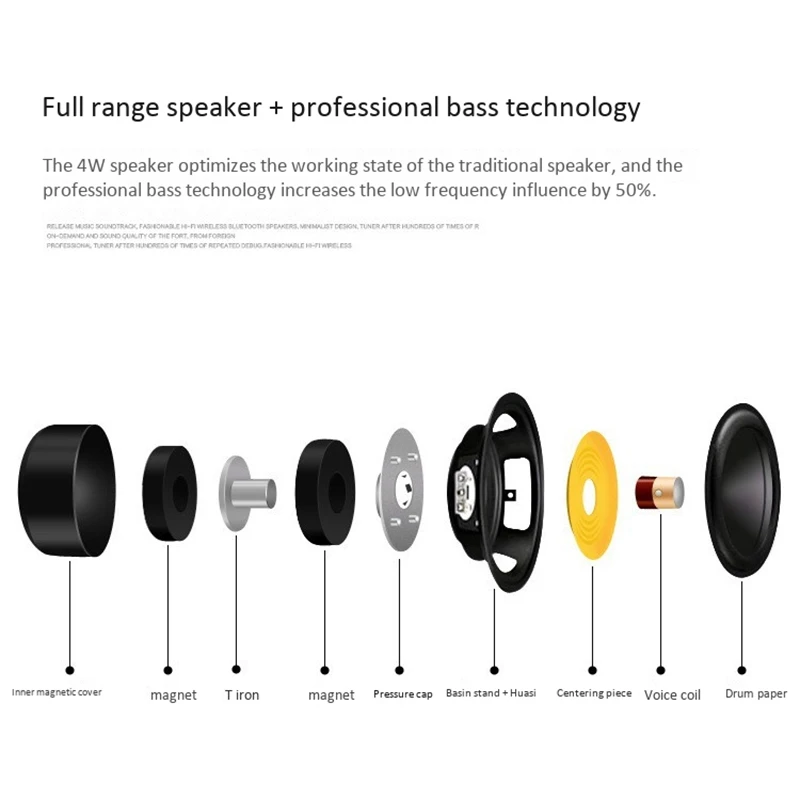 S812 Capsule Subwoofer Wireless Bluetooth Speaker Portable Pluggable Mini Audio | Электроника