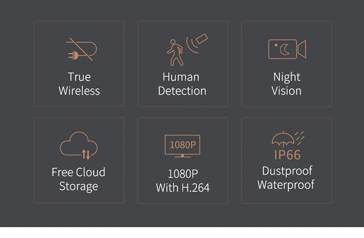 IMILAB EC2 Outdoor Wireless Security Camera
