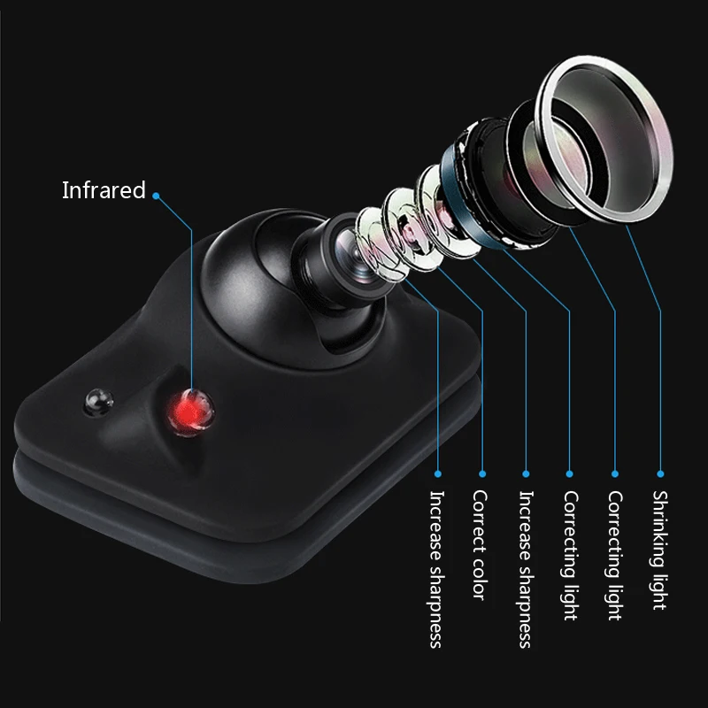 Автомобильная мини-камера переднего/бокового/заднего вида HD ночного видения