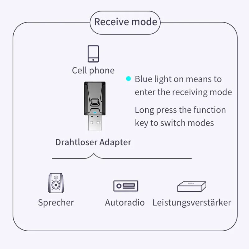 Приемник-передатчик Bluetooth 5 0 с микрофоном Hands-free разъем AUX 3 мм USB-ключ аудио