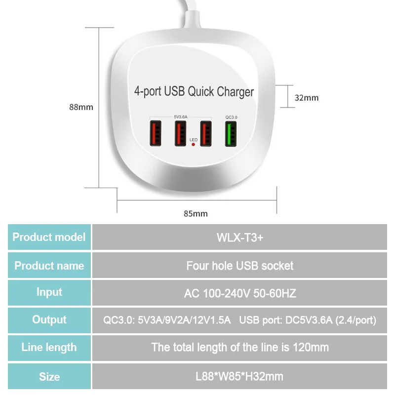 

36W 4 Ports Quick Charge USB Charger Wall Travel Mobile Phone Adapter Fast Charger EU US UK AU Plug USB Charger For Smartphone