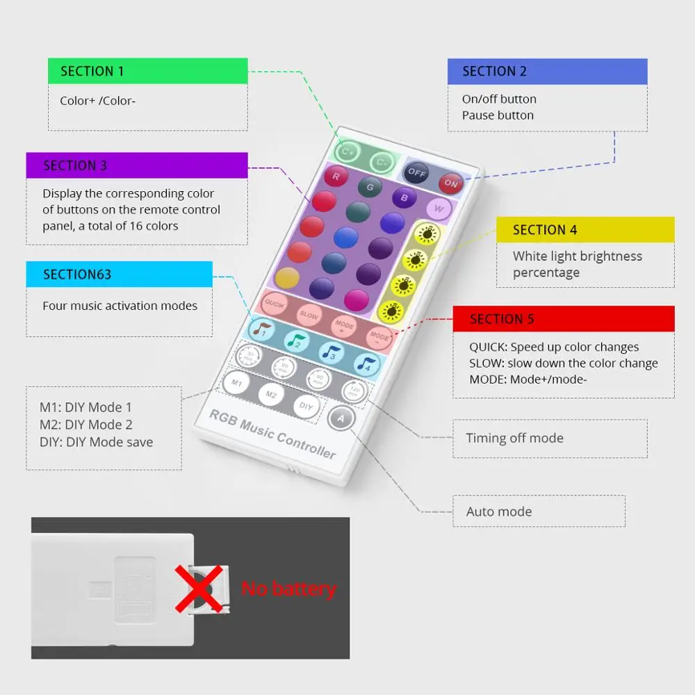 Светодиодная лента RGB с диодами SMD 5050 5/10/15 м | Лампы и освещение