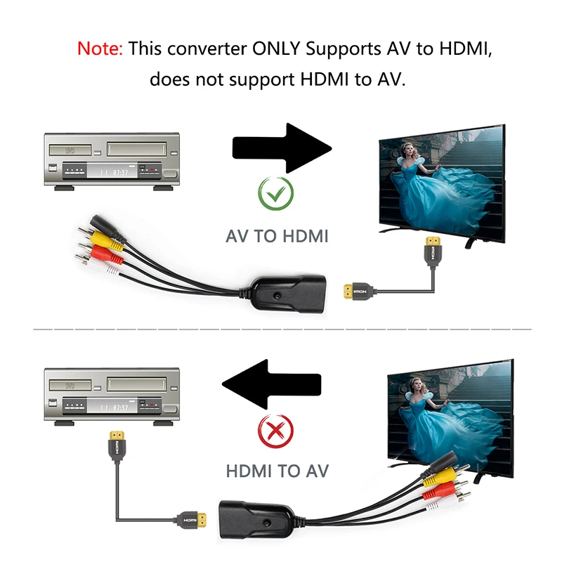 AV 3RCA композитный AV/CVBS к HDMI видео аудио преобразователь адаптер штекер famale