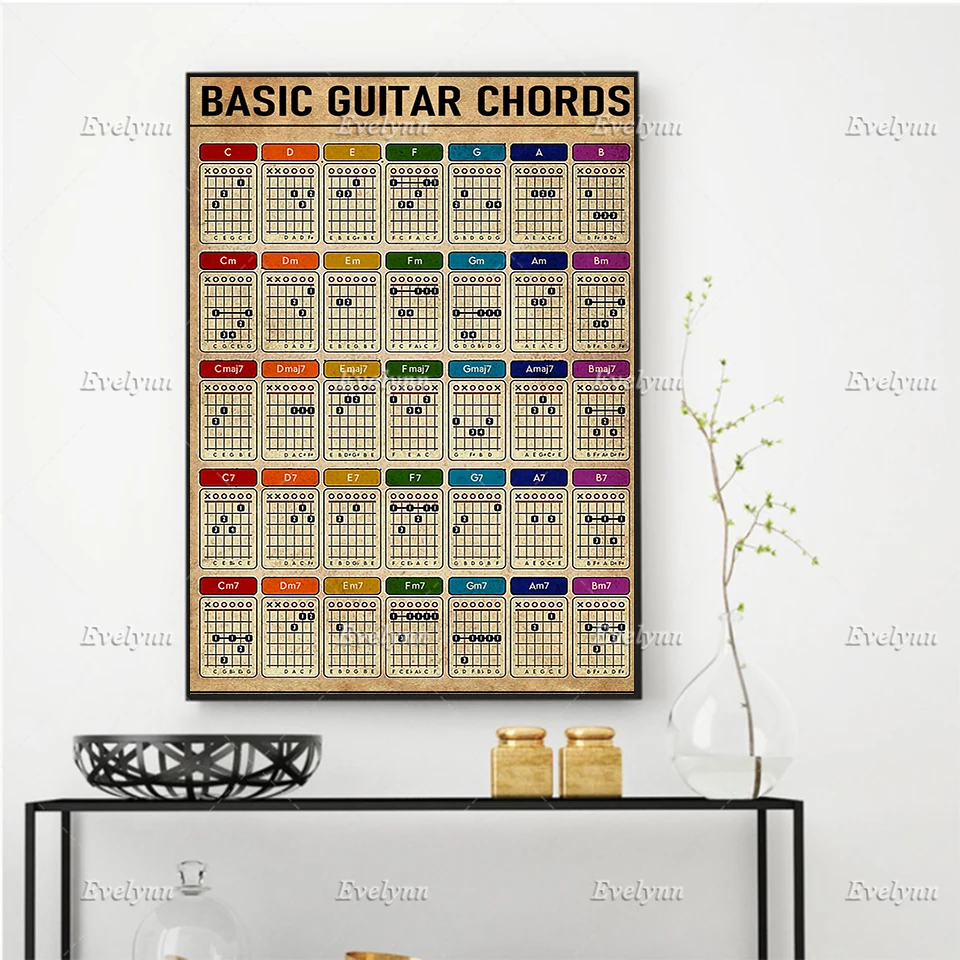 Базовые Аккорды для гитары Ретро плакат аккорды принты с графиком подарок