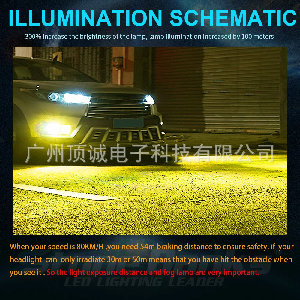 

Automobile led fog lamp, motorcycle front bulb, cross-border overseas warehouse direct hair, 3000K gold