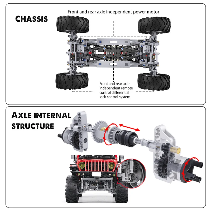 

Cada 1941PCS RC 2.4G Adventurer Off Road Car Building Blocks high-tech Battery Motor Jeeped Vehicle Bricks Toys for Kids