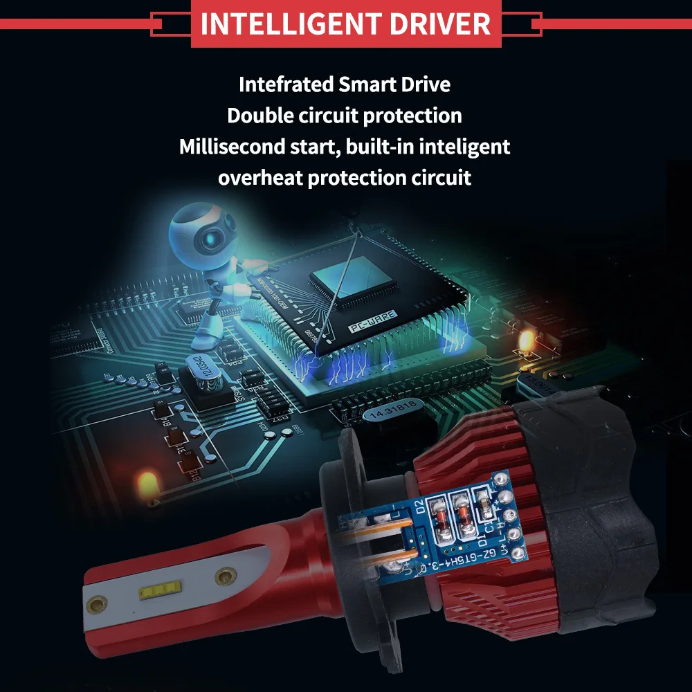 

ZTZPIE 110W Super Bright Turbo H1 H7 H11 H4 Led Lamp 20000LM Car LED Headlight H13 H7 9007 Led Bulbs 9004 90005 Auto Light 2PCS