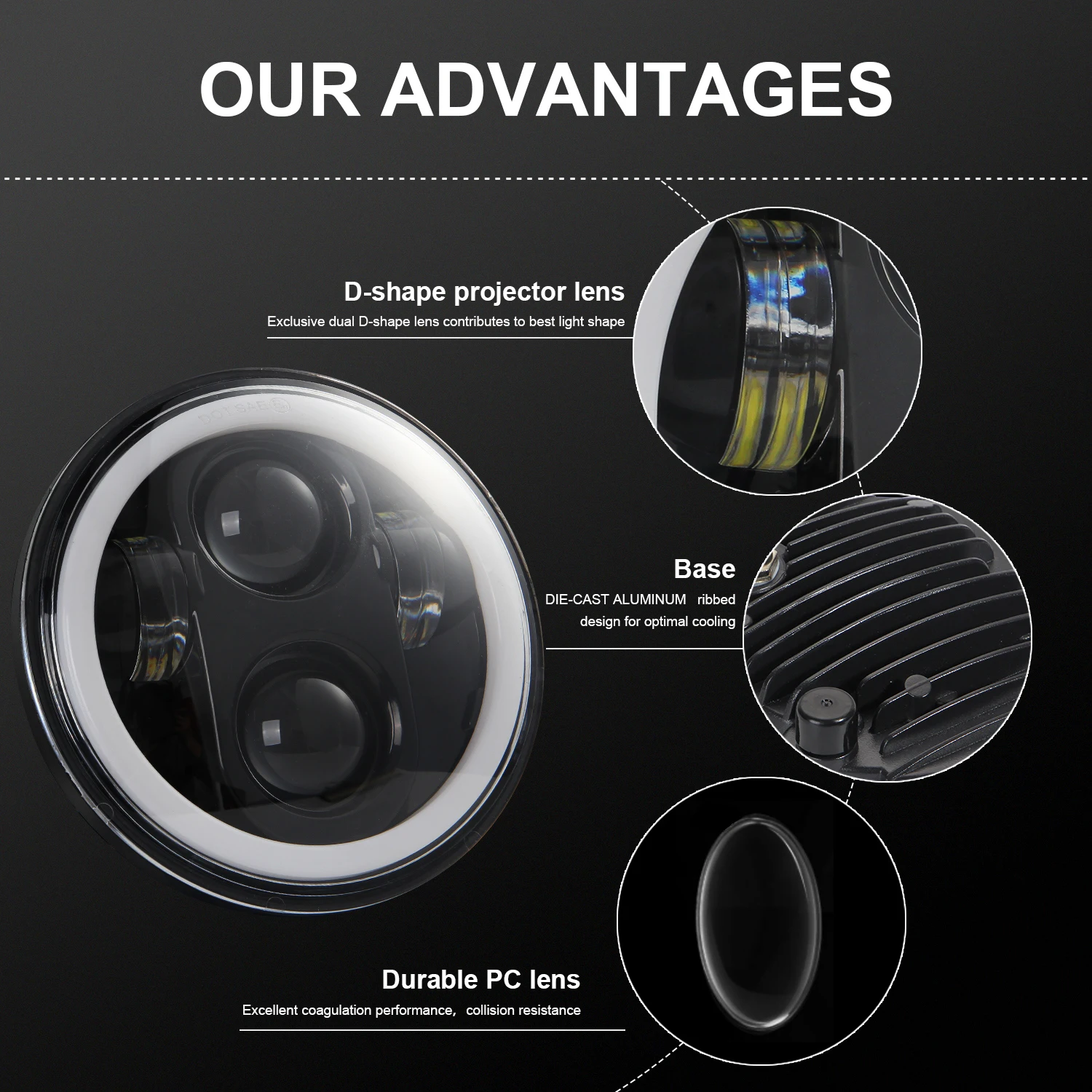 5 75 дюймов Мотоцикл головной светильник светодиодный мотоциклетные фары