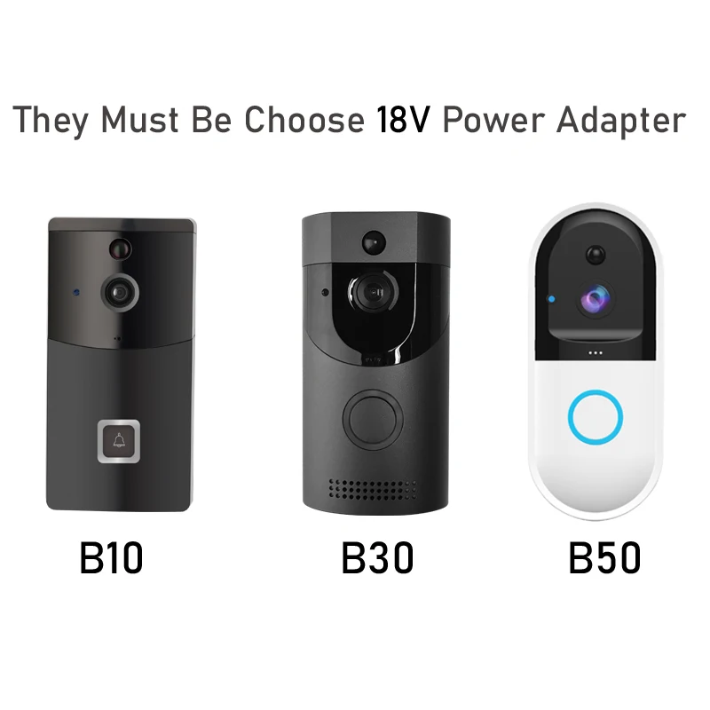 Адаптер питания с вилкой для ЕС США Австралии Великобритании 12 В 18 в